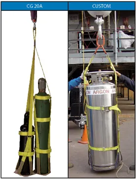 Gas Cylinder Cradle Sling