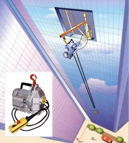 Minifor Portable Electric Hoists