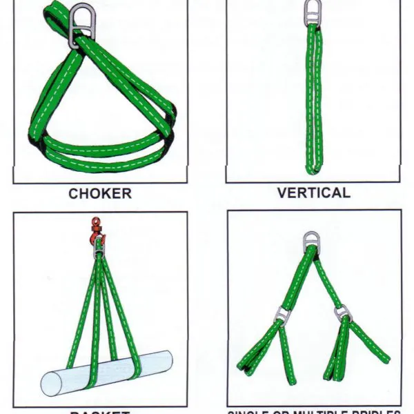 Twin-Path High Performance Adjustable Bridal Sling