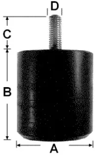 Crane & Trolley Bumpers